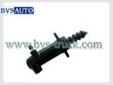 Clutch Cylinder