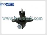 Height Sensor