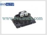 Engine Mounting