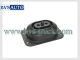 Engine Mounting