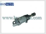 Brake Cylinder