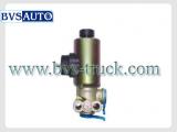 Solenoid Valve