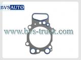 GASKET