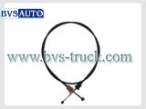 CABLE
