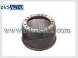BRAKE DRUM