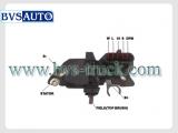 REGULATOR