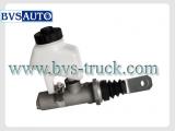 CLUTCH MASTER CYLINDER  122381-6 625536AM  FOR RENAULT
