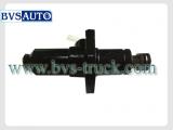 CLUTCH MASTER CYLINDER