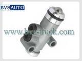Multiway Valve